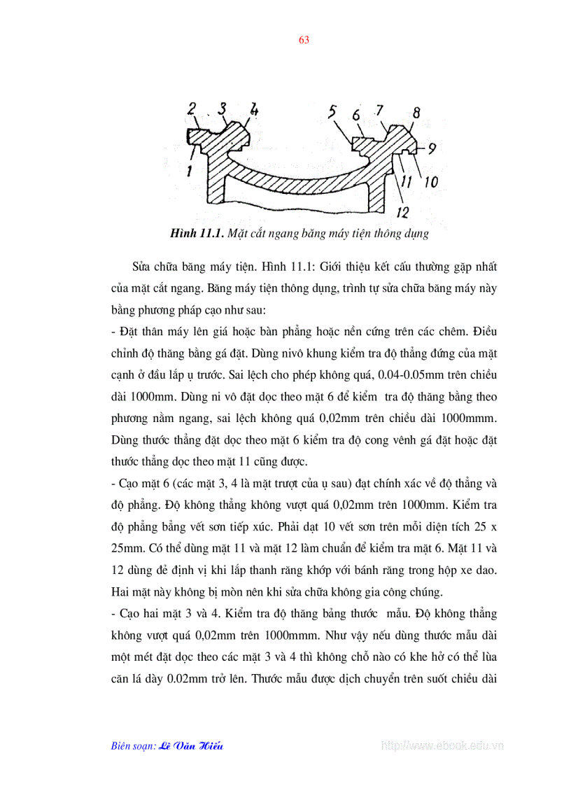 image for page Công nghệ sửa chữa máy công cụ