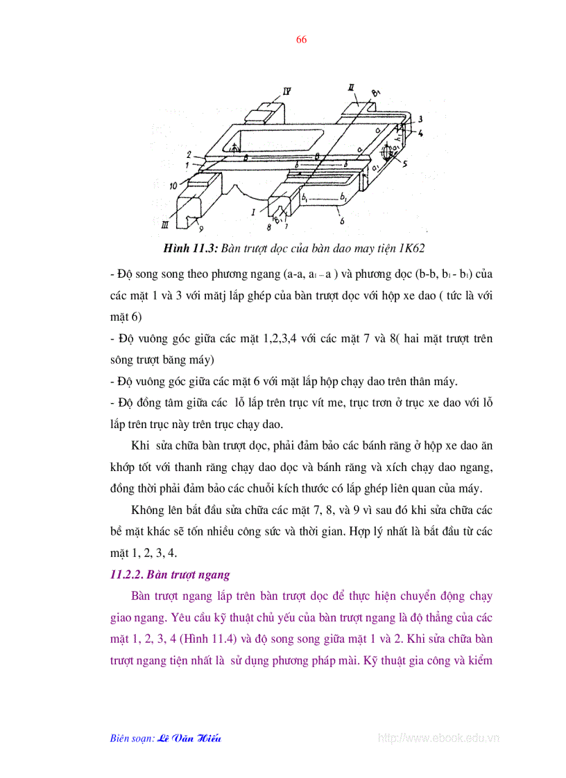image for page Công nghệ sửa chữa máy công cụ