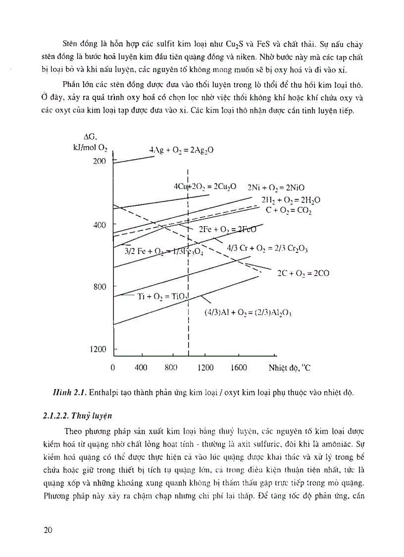 image for page Công nghệ vật liệu