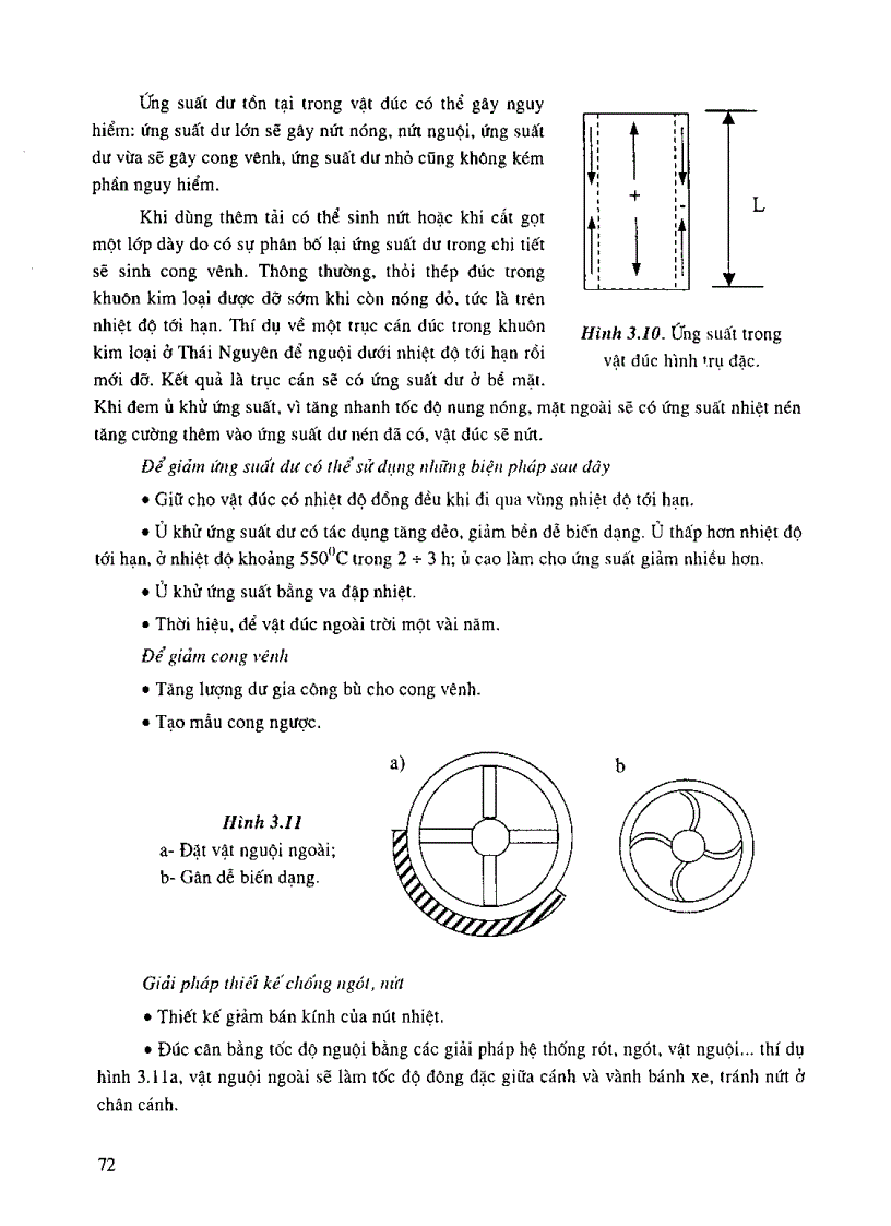 image for page Công nghệ vật liệu