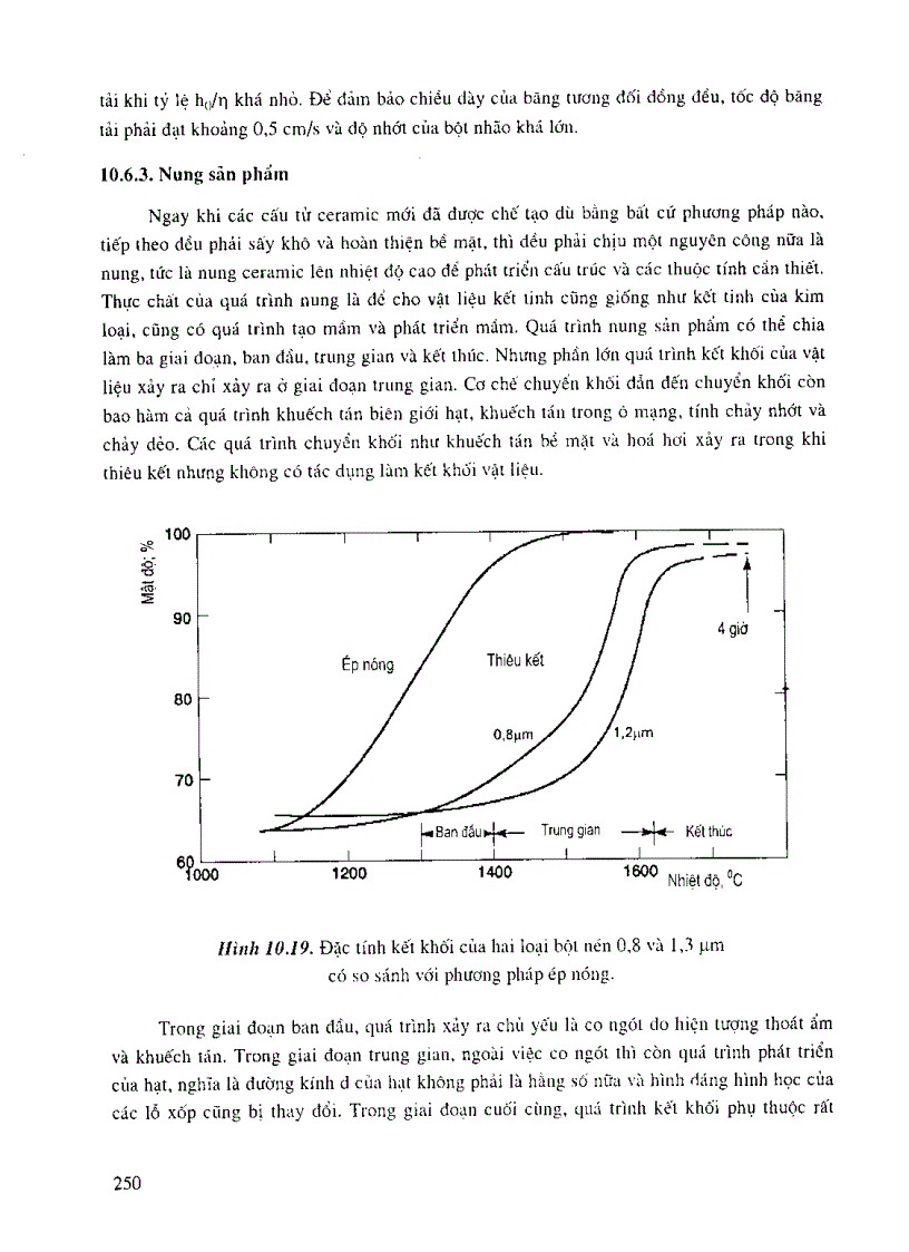 image for page Công nghệ vật liệu