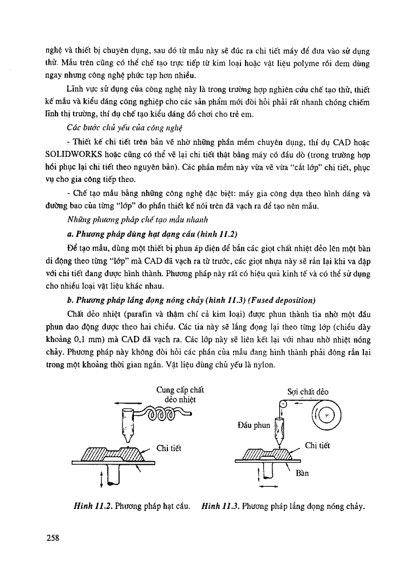 image for page Công nghệ vật liệu