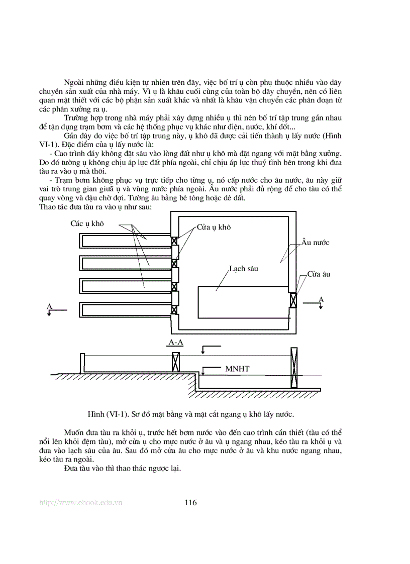 image for page Công trình thủy công trong nhà máy đóng tàu