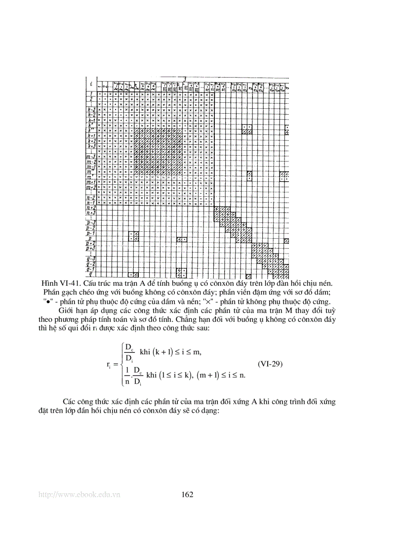 image for page Công trình thủy công trong nhà máy đóng tàu