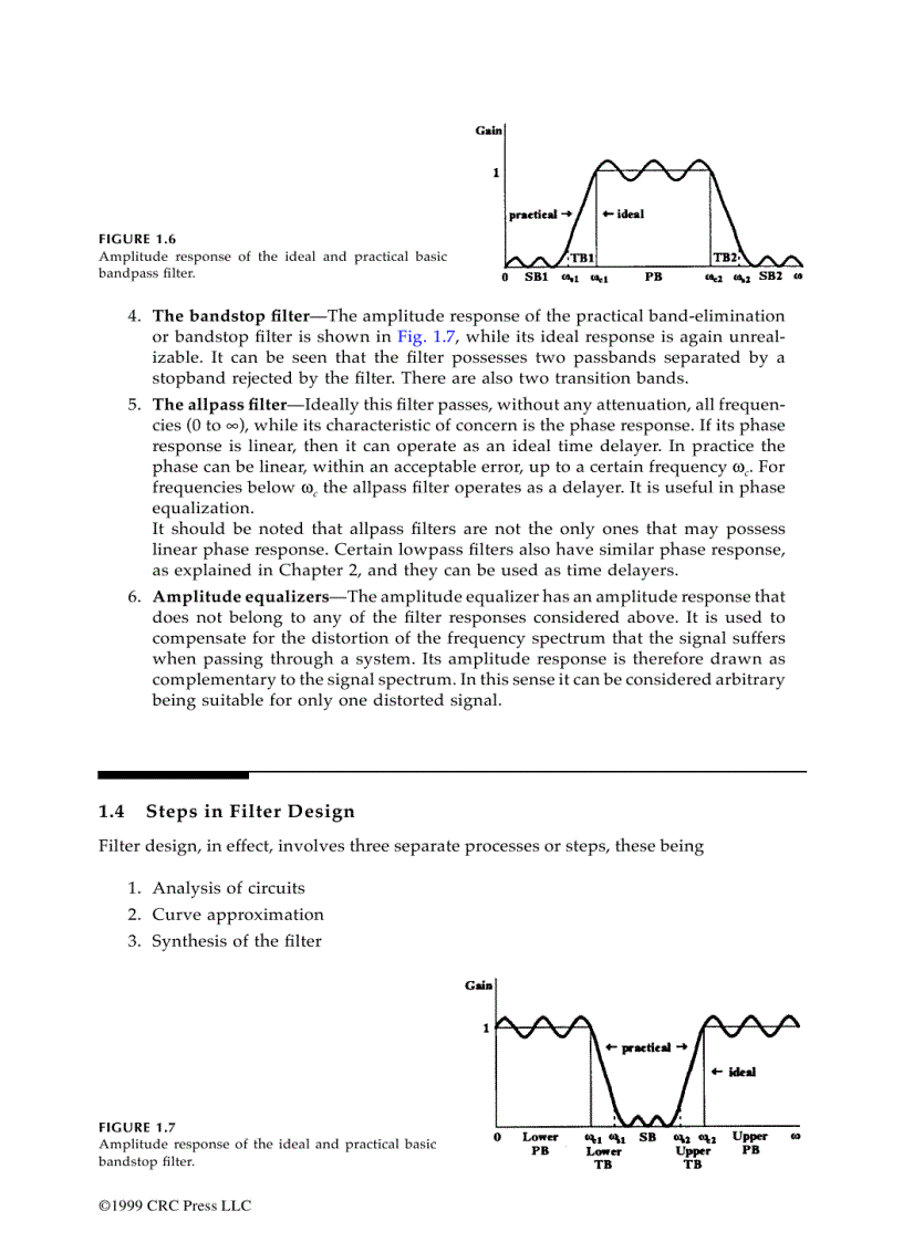 image for page Continuous Time Active Filter Design