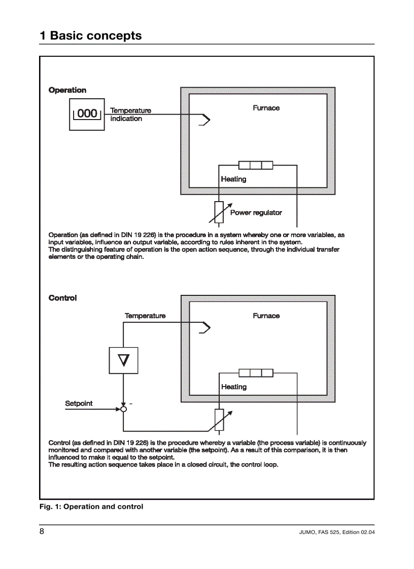 image for page Control Engineering A Guide For Beginners