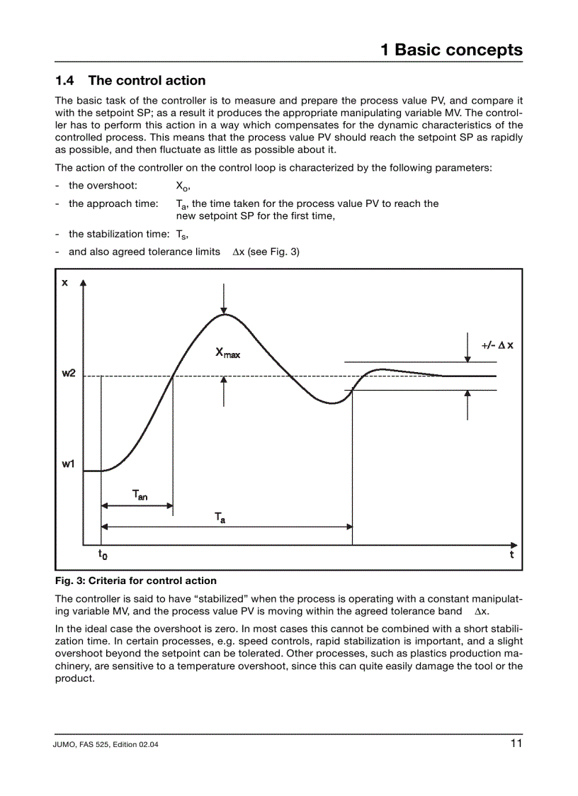 image for page Control Engineering A Guide For Beginners