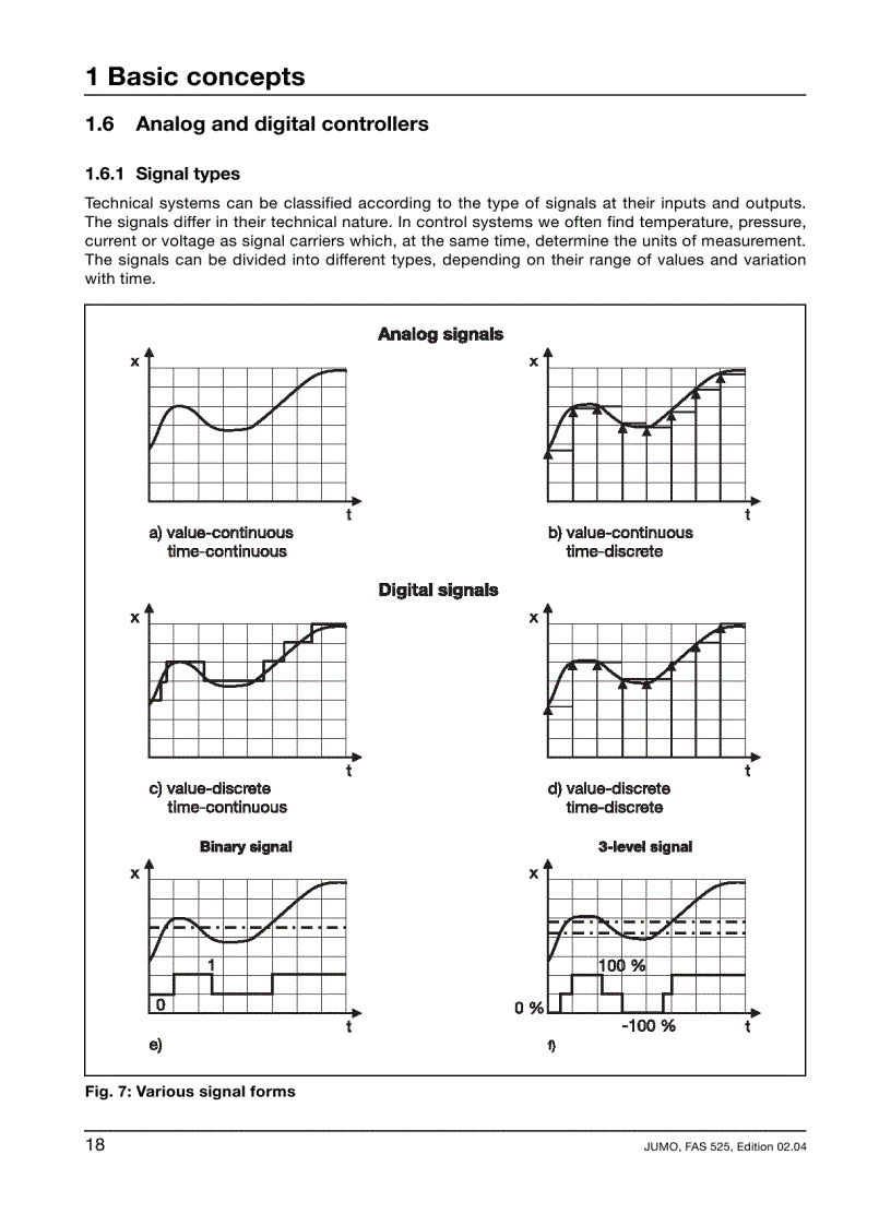 image for page Control Engineering A Guide For Beginners