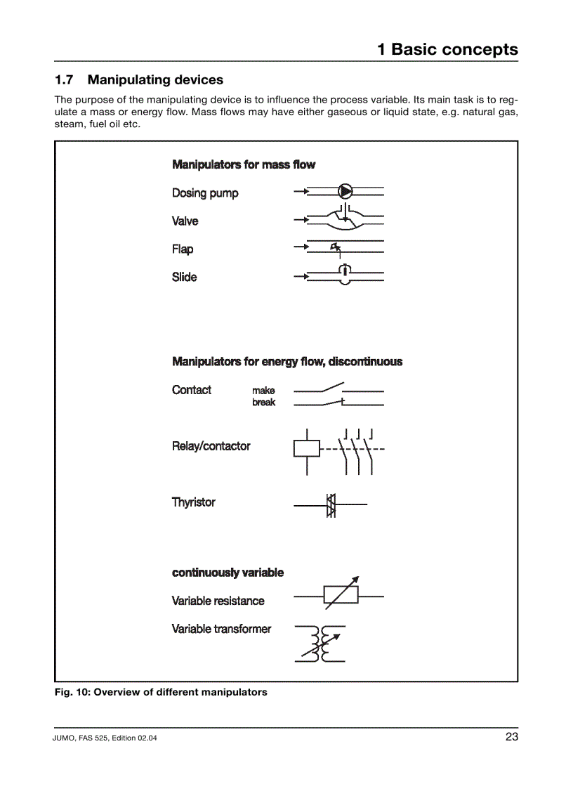 image for page Control Engineering A Guide For Beginners