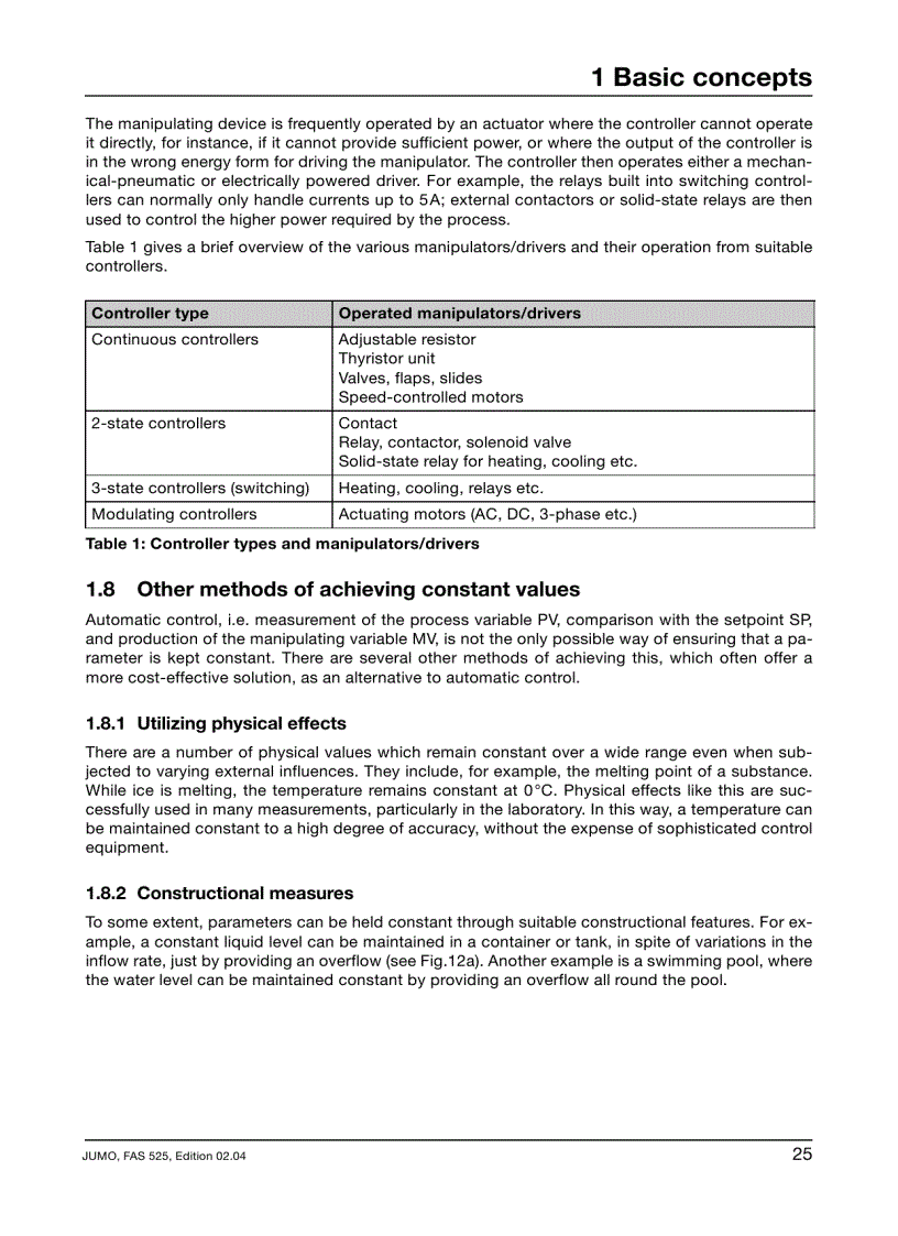 image for page Control Engineering A Guide For Beginners