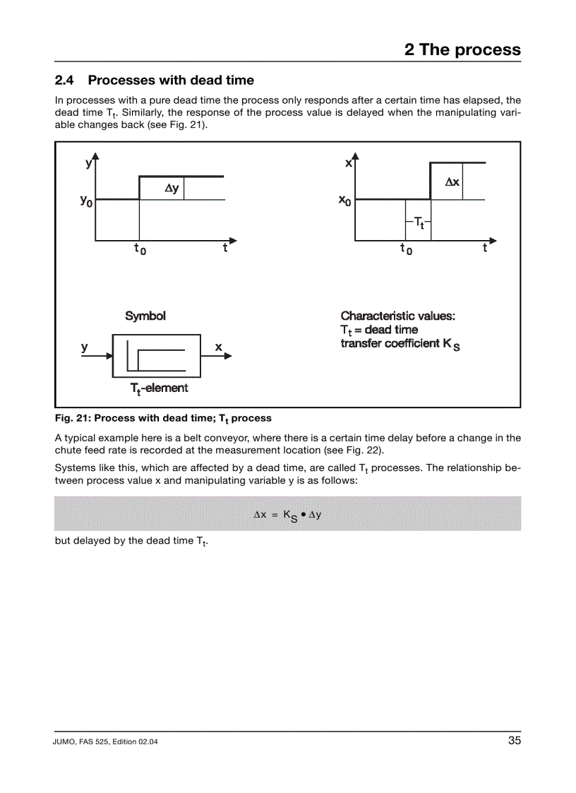 image for page Control Engineering A Guide For Beginners