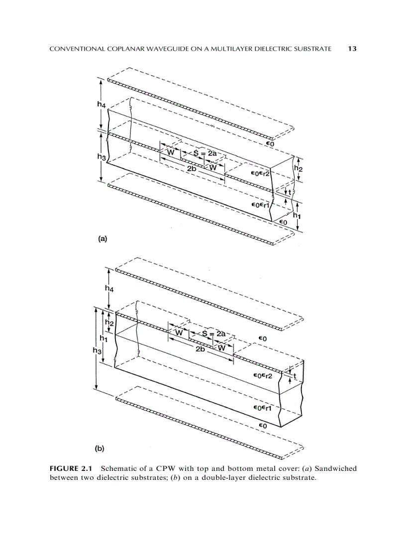 image for page Coplanar Waveguide Circuits Components and Systems