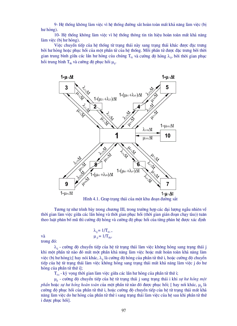 image for page Đánh giá hao mòn và độ tin cậy của đầu máy Diezel