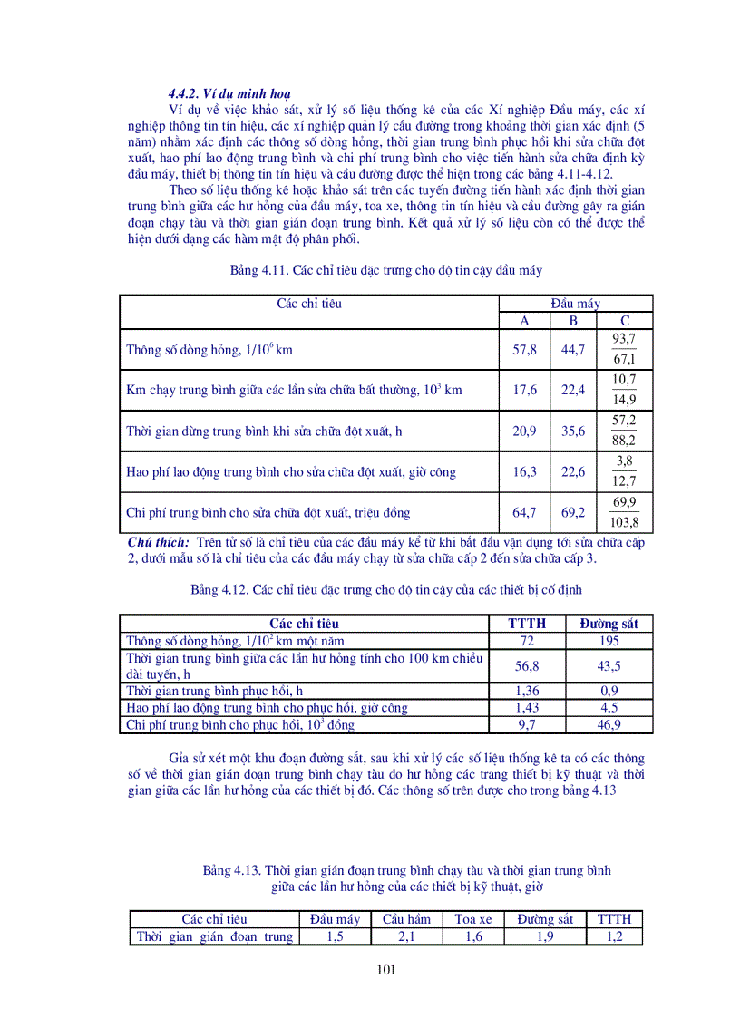 image for page Đánh giá hao mòn và độ tin cậy của đầu máy Diezel