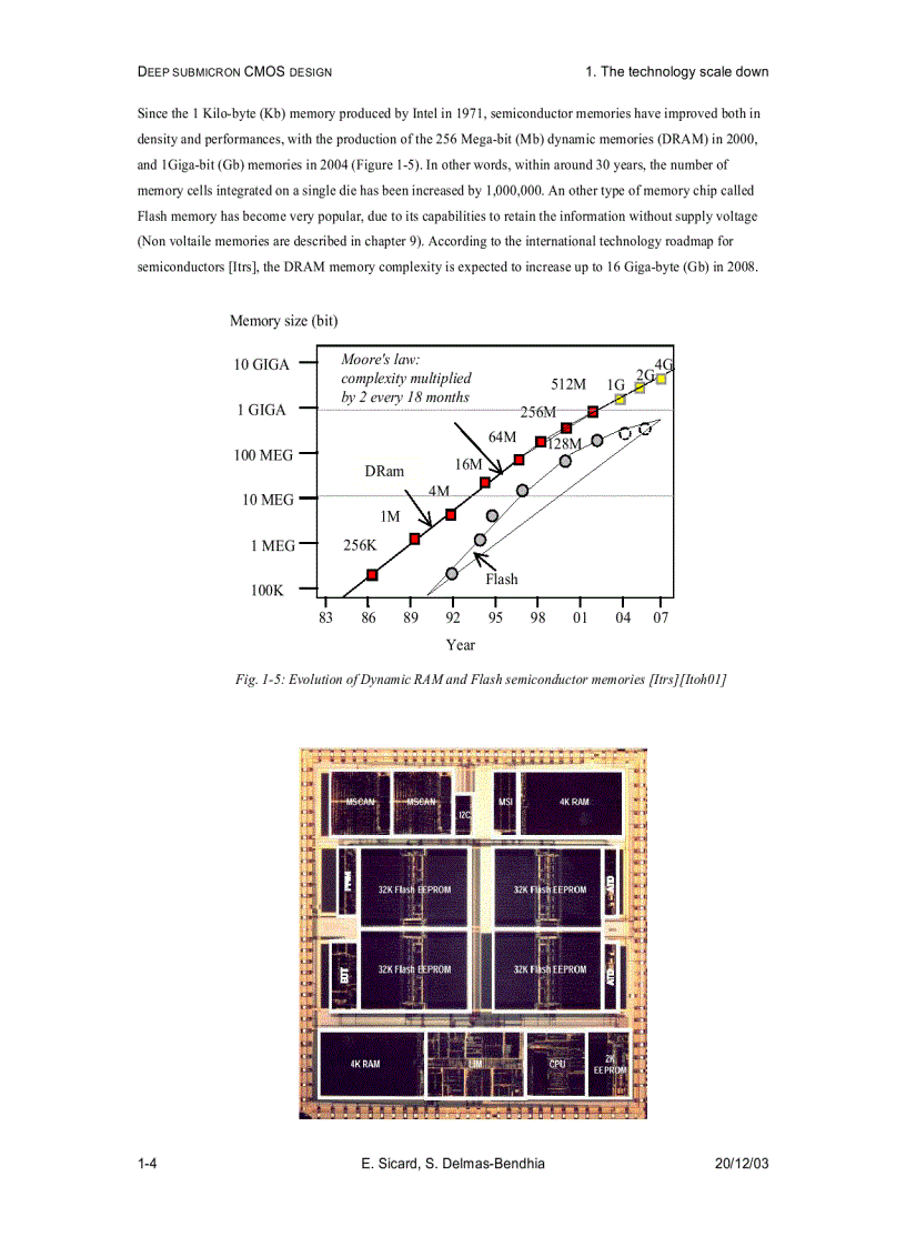 image for page Deep Submicron CMOS Circuit Design Simulator In Hands