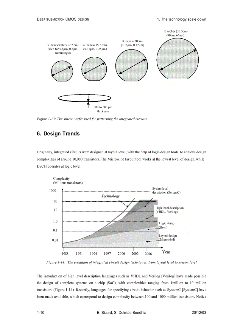 image for page Deep Submicron CMOS Circuit Design Simulator In Hands