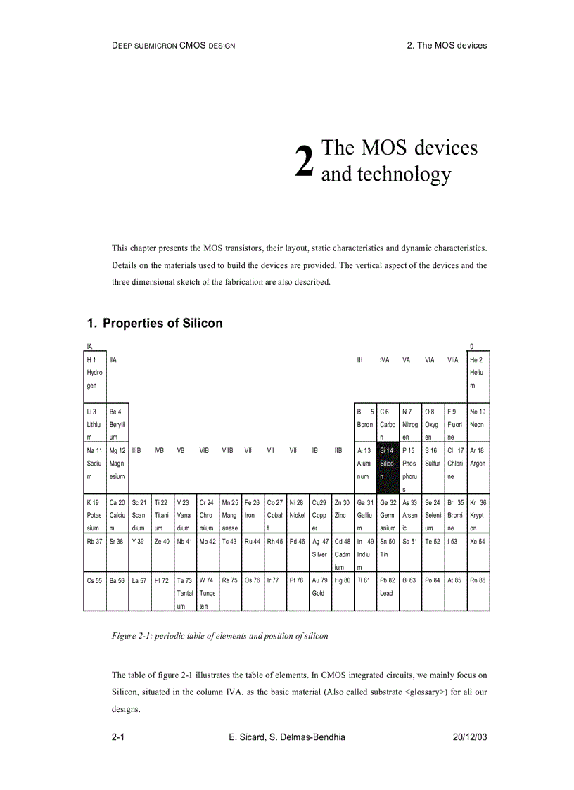 image for page Deep Submicron CMOS Circuit Design Simulator In Hands