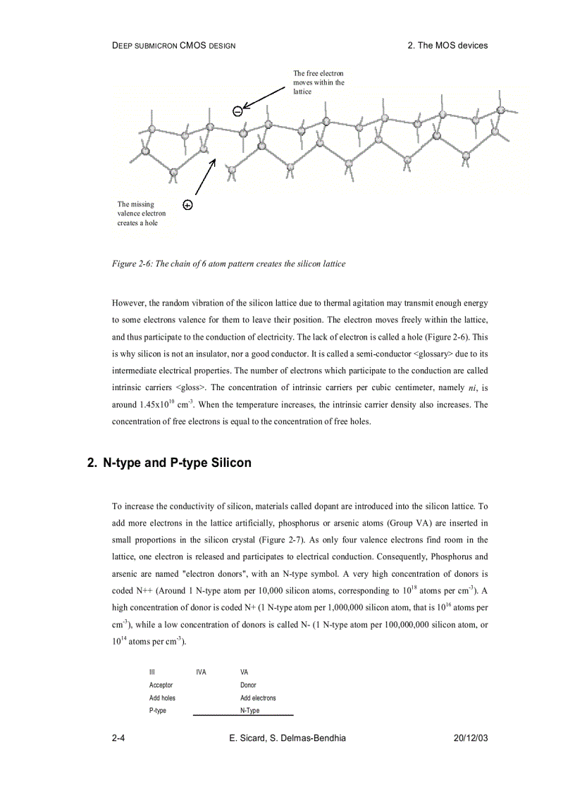 image for page Deep Submicron CMOS Circuit Design Simulator In Hands