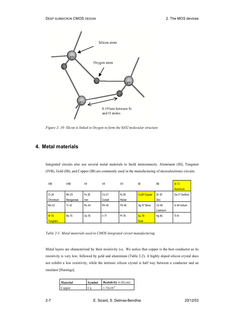 image for page Deep Submicron CMOS Circuit Design Simulator In Hands