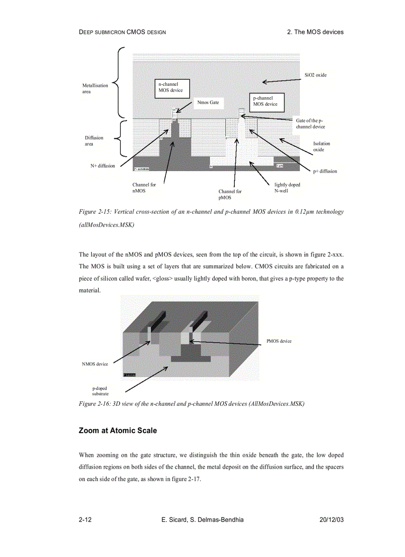 image for page Deep Submicron CMOS Circuit Design Simulator In Hands