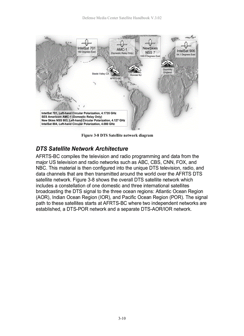 image for page Defense Media Center Satellite Handbook V 3 02