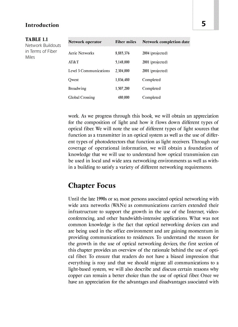image for page Deploying Optical Networking Components