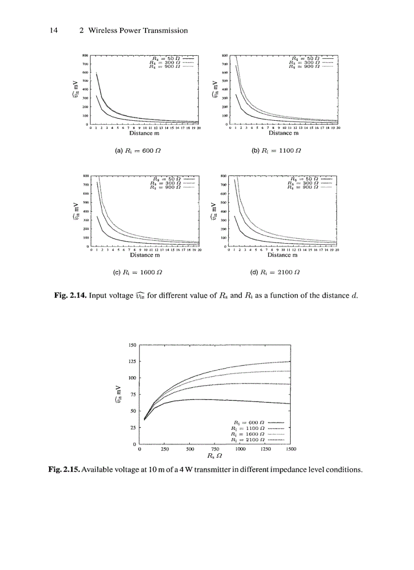 image for page Design and Optimization of Passive UHF RFID Systems