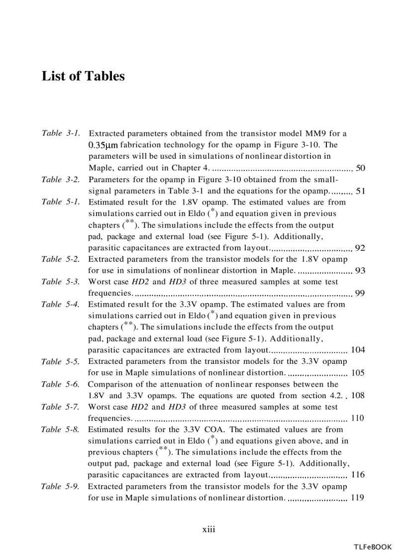 image for page Design Criteria for Low Distortion in Feedback Opamp Circuits