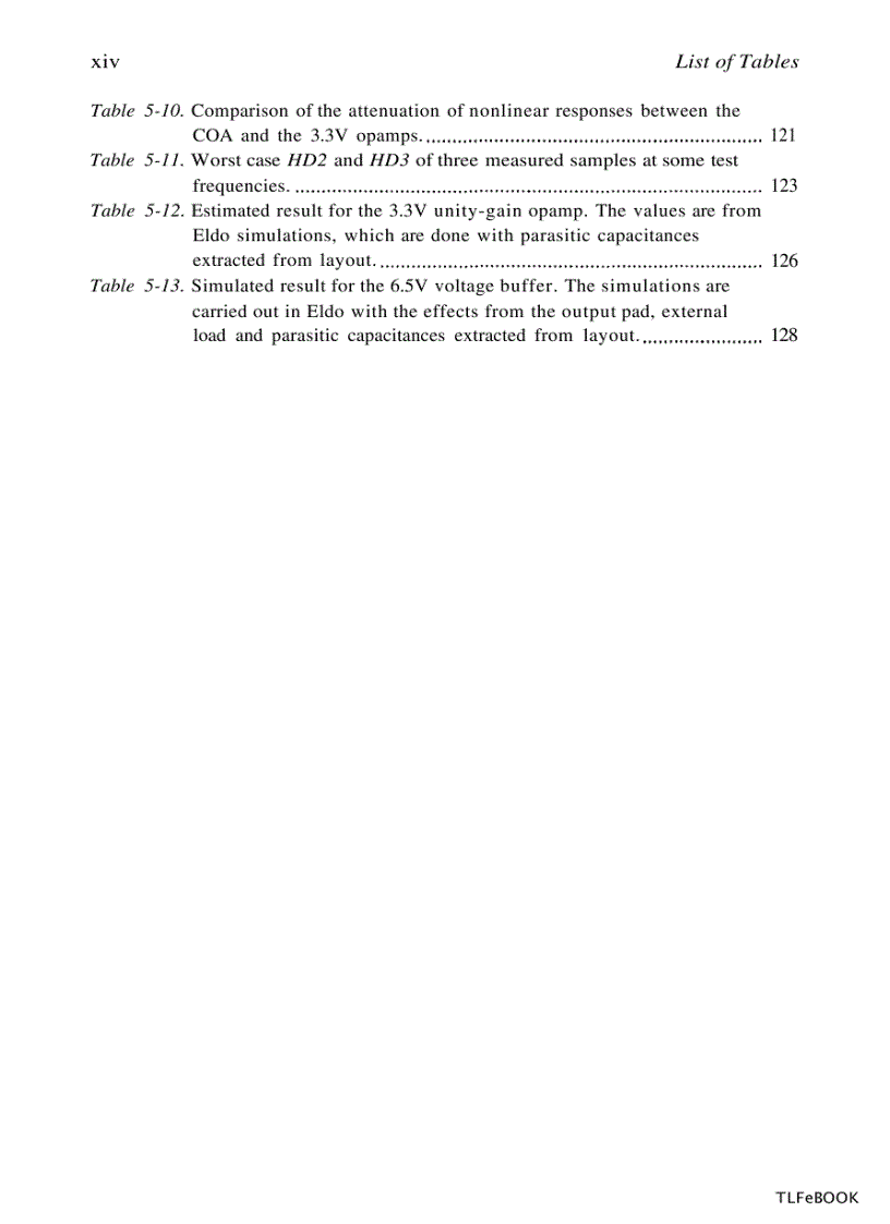 image for page Design Criteria for Low Distortion in Feedback Opamp Circuits