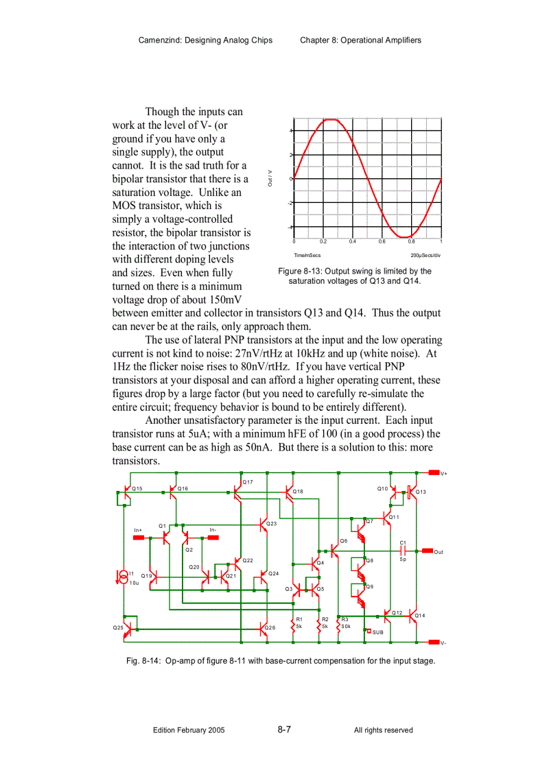 image for page Designing Analog Chips