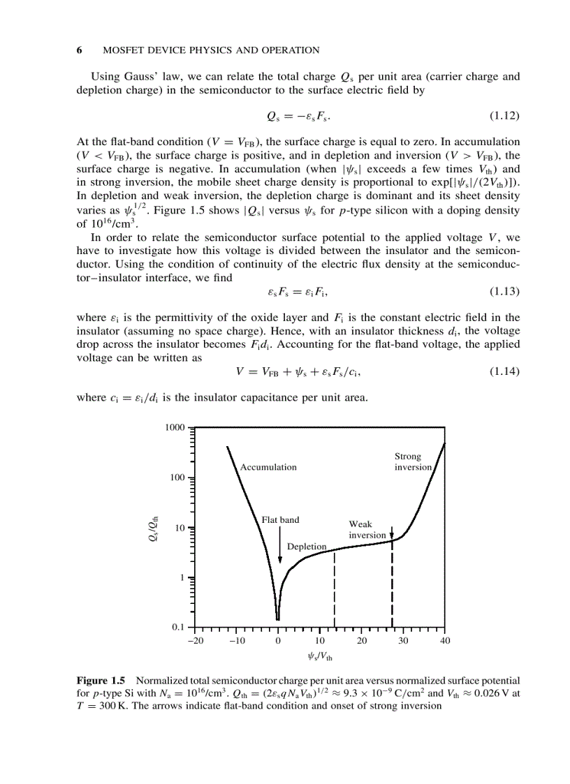 image for page Device Modeling For Analog And RF CMOS Circuit Design