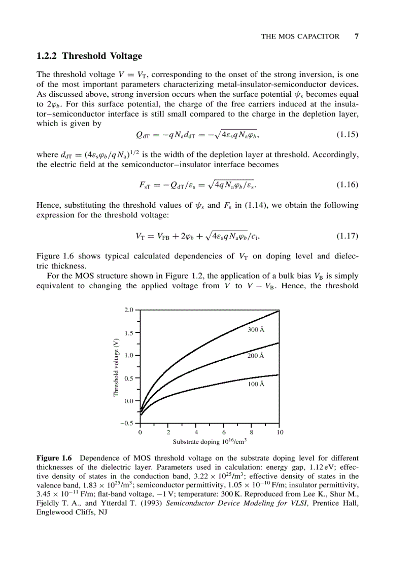 image for page Device Modeling For Analog And RF CMOS Circuit Design