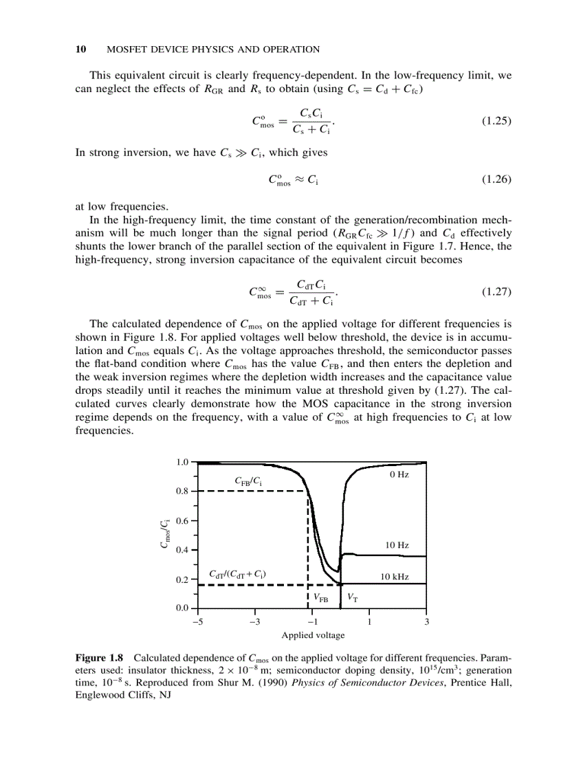 image for page Device Modeling For Analog And RF CMOS Circuit Design