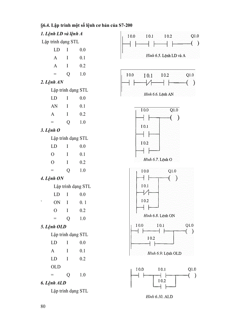 image for page Điều khiển Logic và PLC