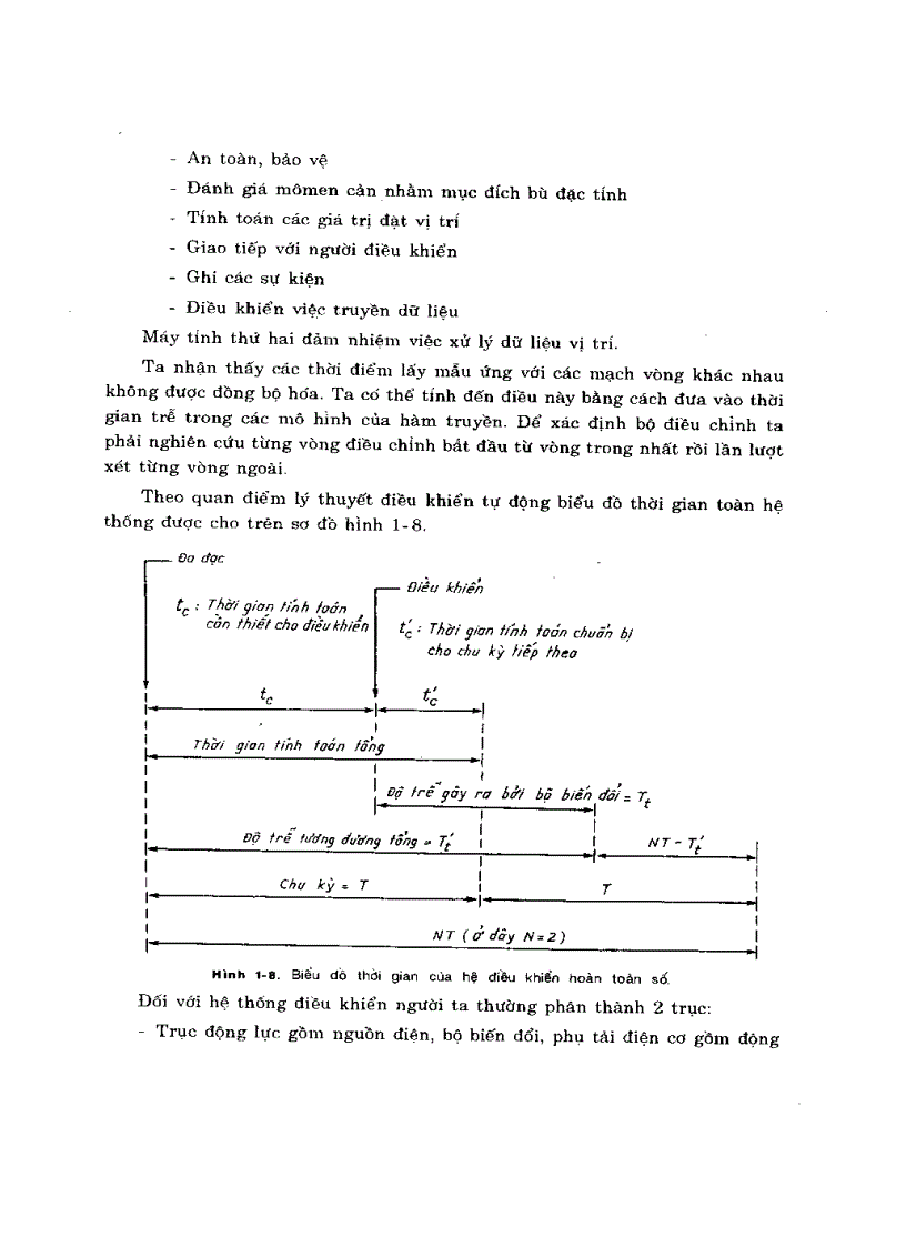 image for page Điều Khiển Số Máy Điện 1
