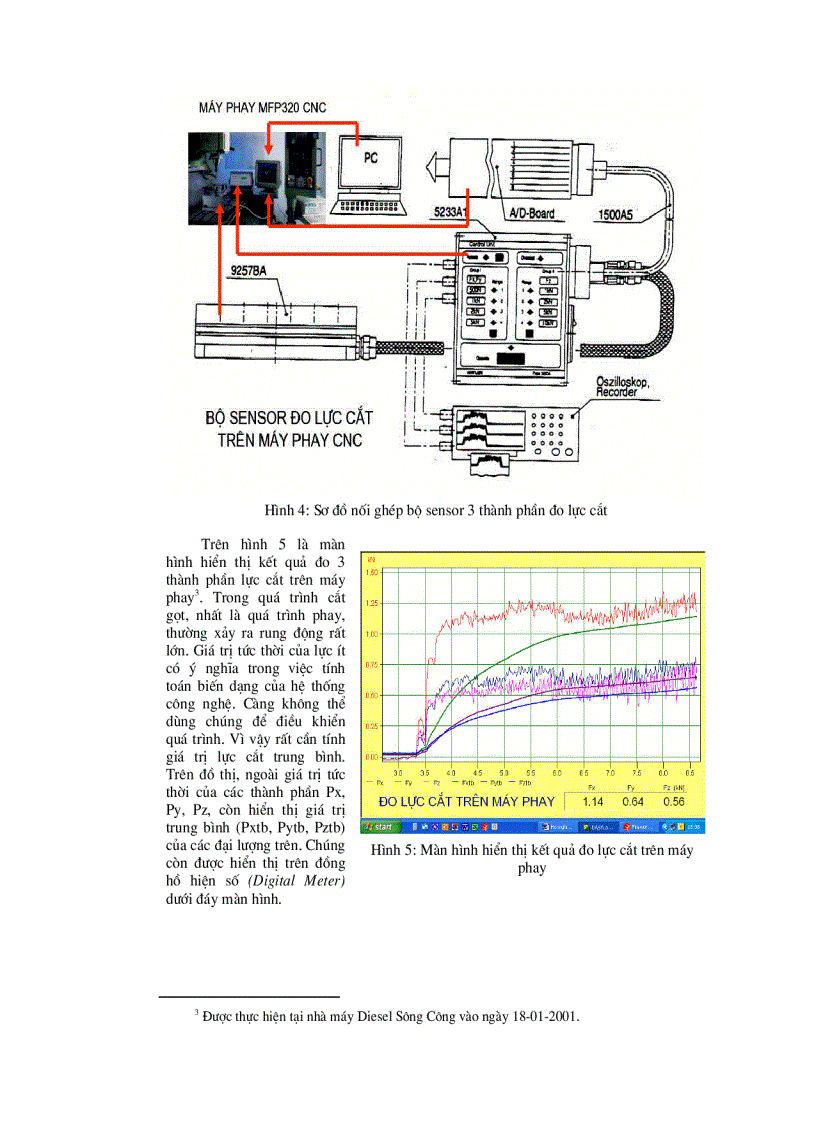 image for page Điều khiển thích nghi máy công cụ điều khiển số