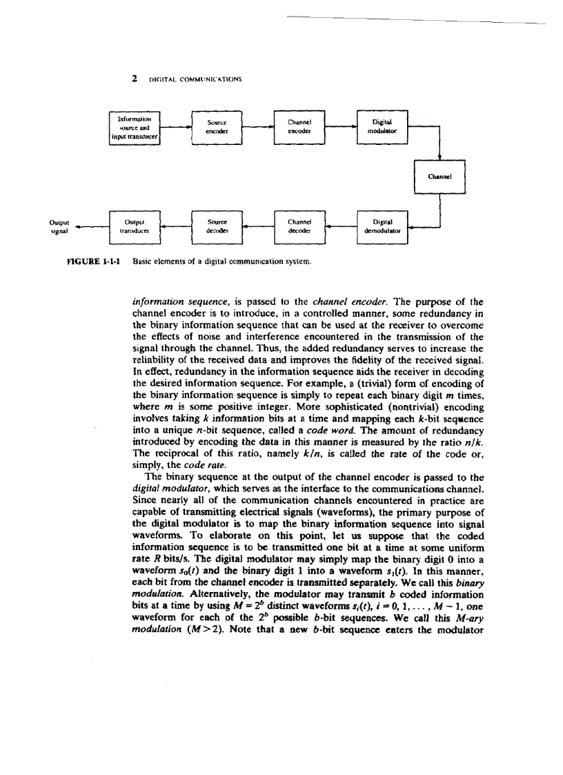 image for page Digital Communications 4th Ed