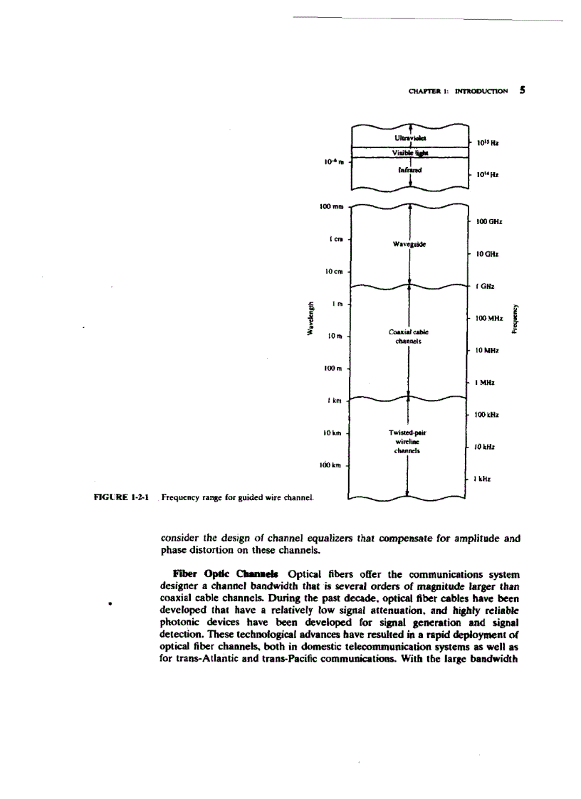 image for page Digital Communications 4th Ed