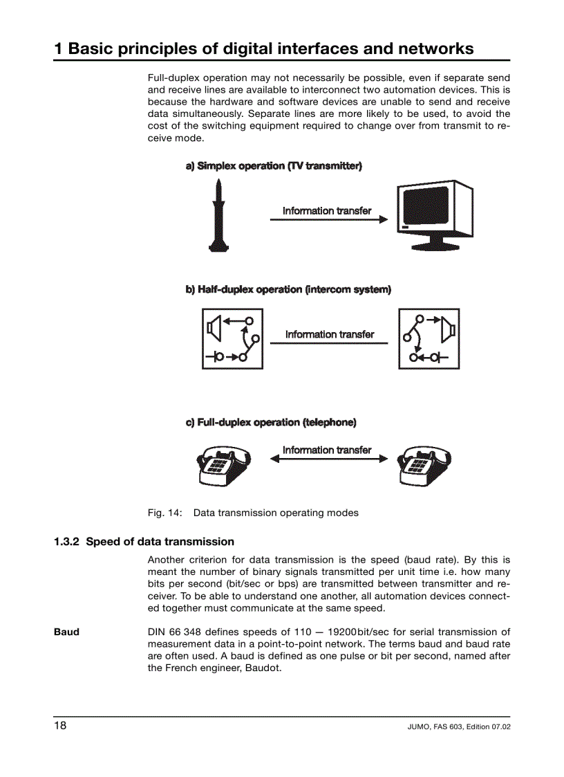 image for page Digital Interfaces and Bus Systems for Communication