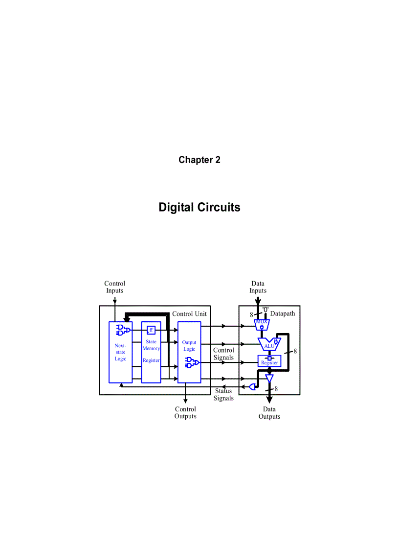 image for page Digital Logic and Microprocessor Design with