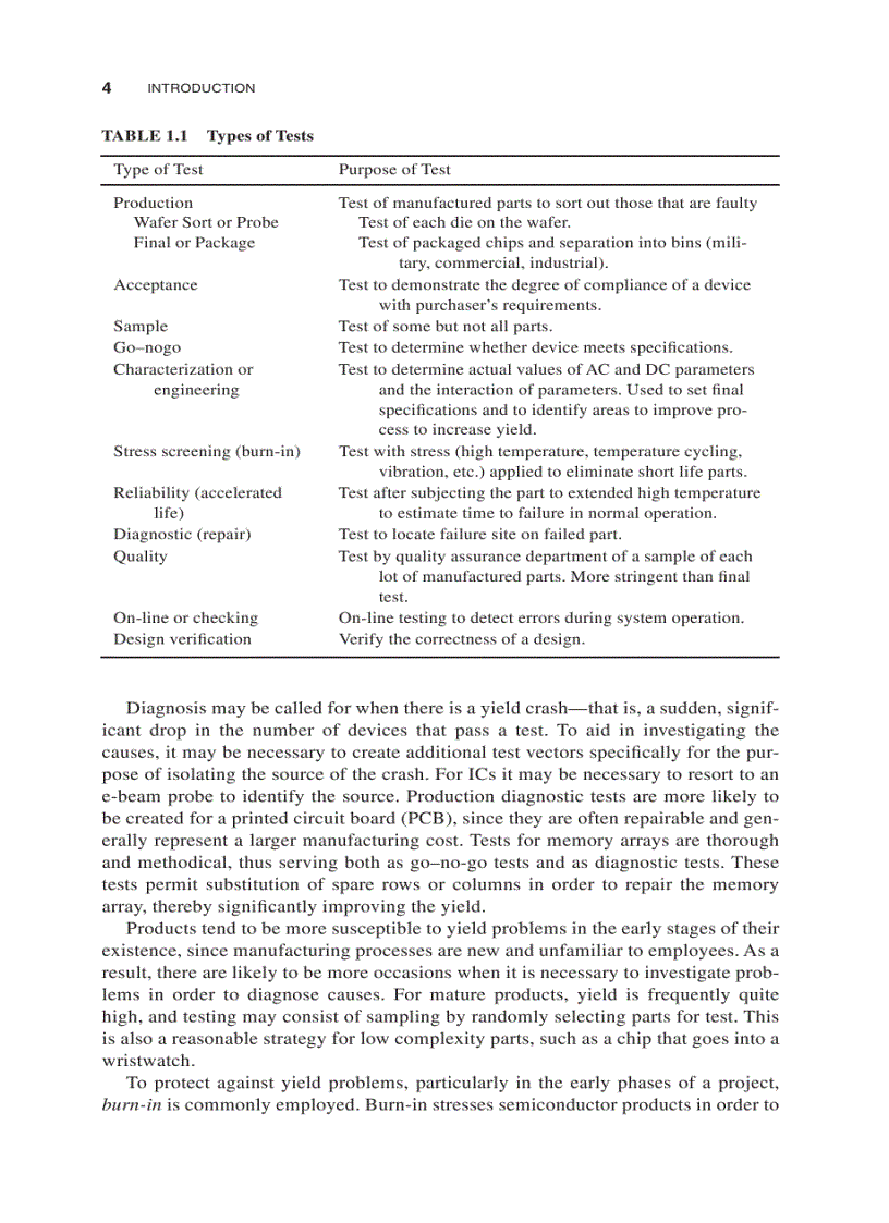 image for page Digital Logic Testing and Simulation