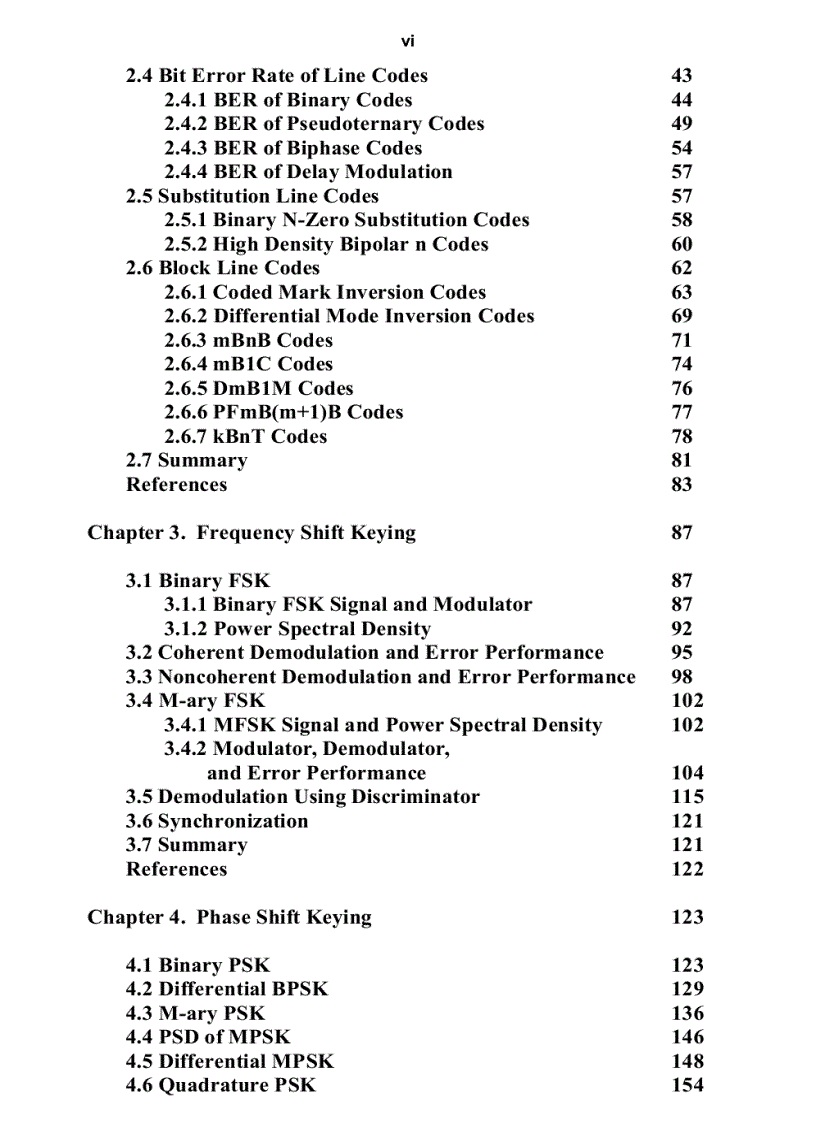 image for page Digital Modulation Techniques