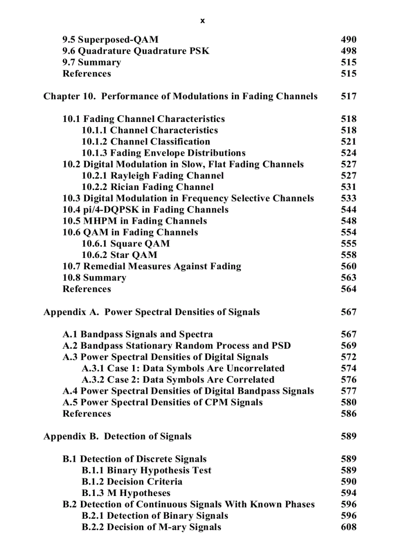 image for page Digital Modulation Techniques