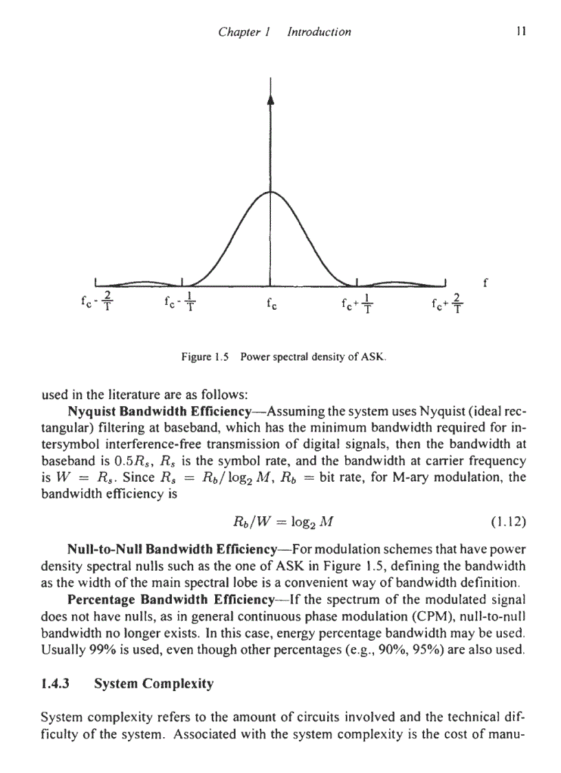 image for page Digital Modulation Techniques