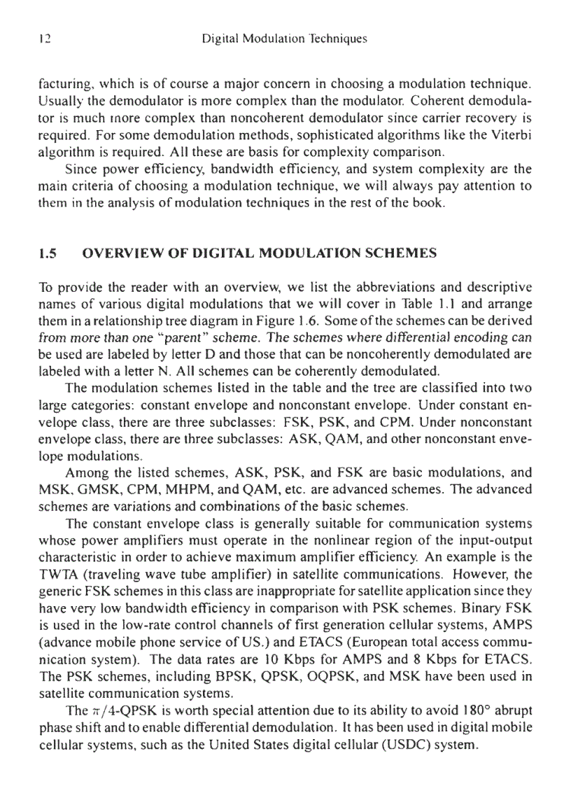 image for page Digital Modulation Techniques