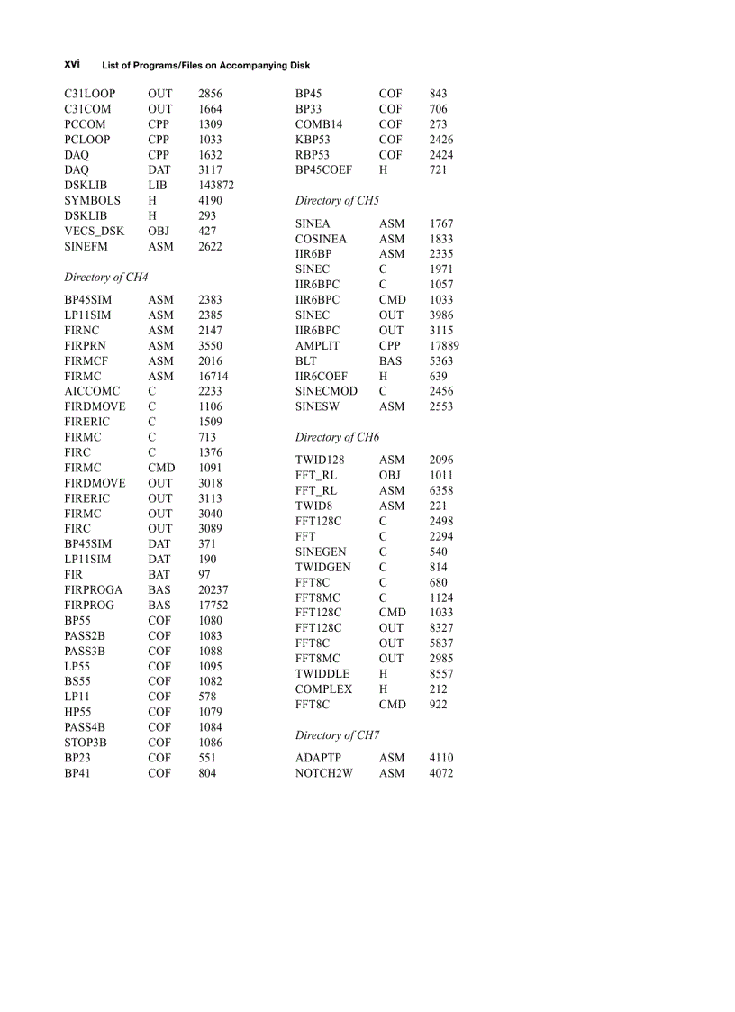 image for page Digital Signal Processing Laboratory Experiments Using C and the TMS320C31 DSK