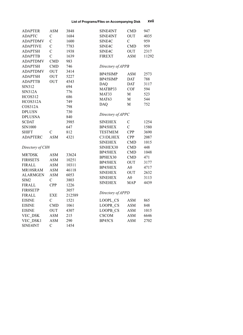 image for page Digital Signal Processing Laboratory Experiments Using C and the TMS320C31 DSK