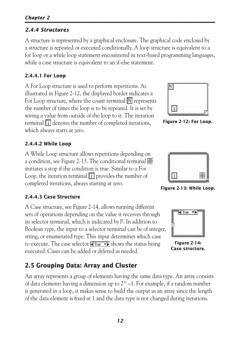 image for page Digital Signal Processing System Level Design Using LabVIEW