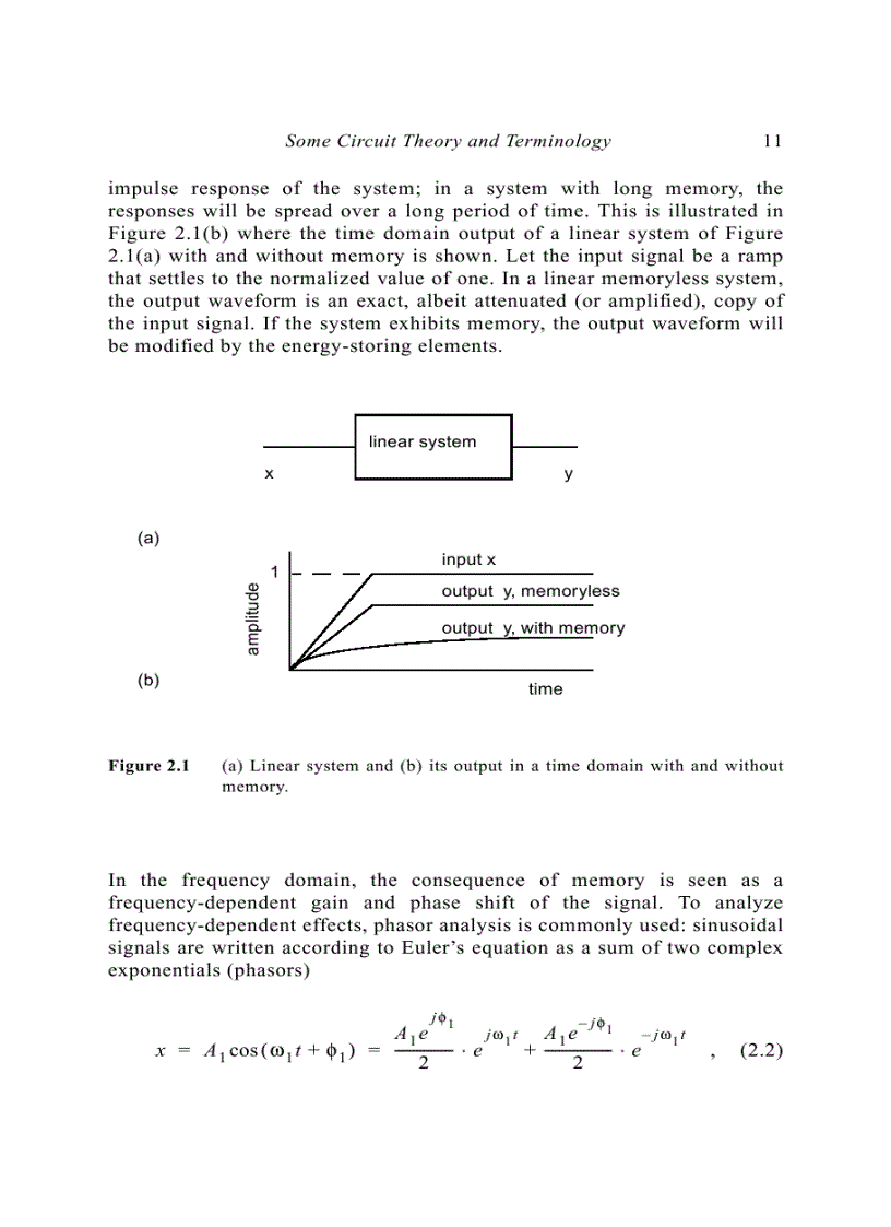 image for page Distortion in RF Power Amplifiers