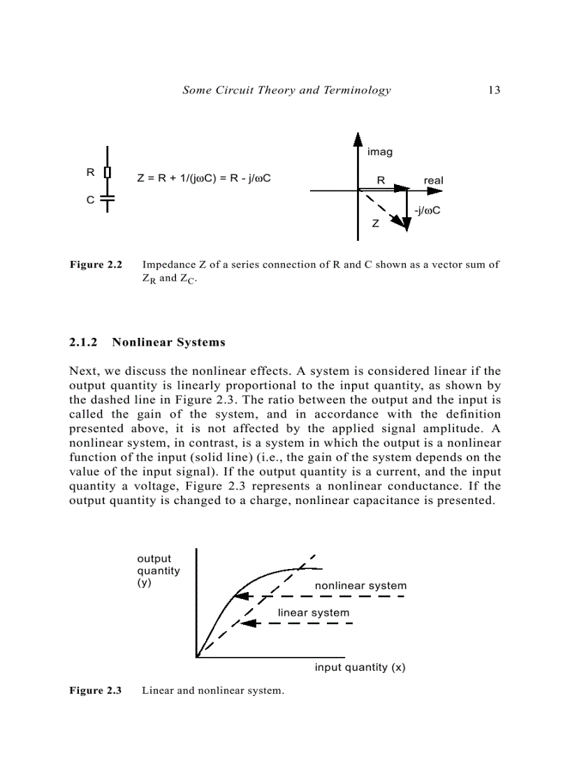 image for page Distortion in RF Power Amplifiers